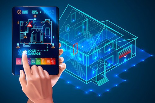 Smart Internet Leased Line Connectivity